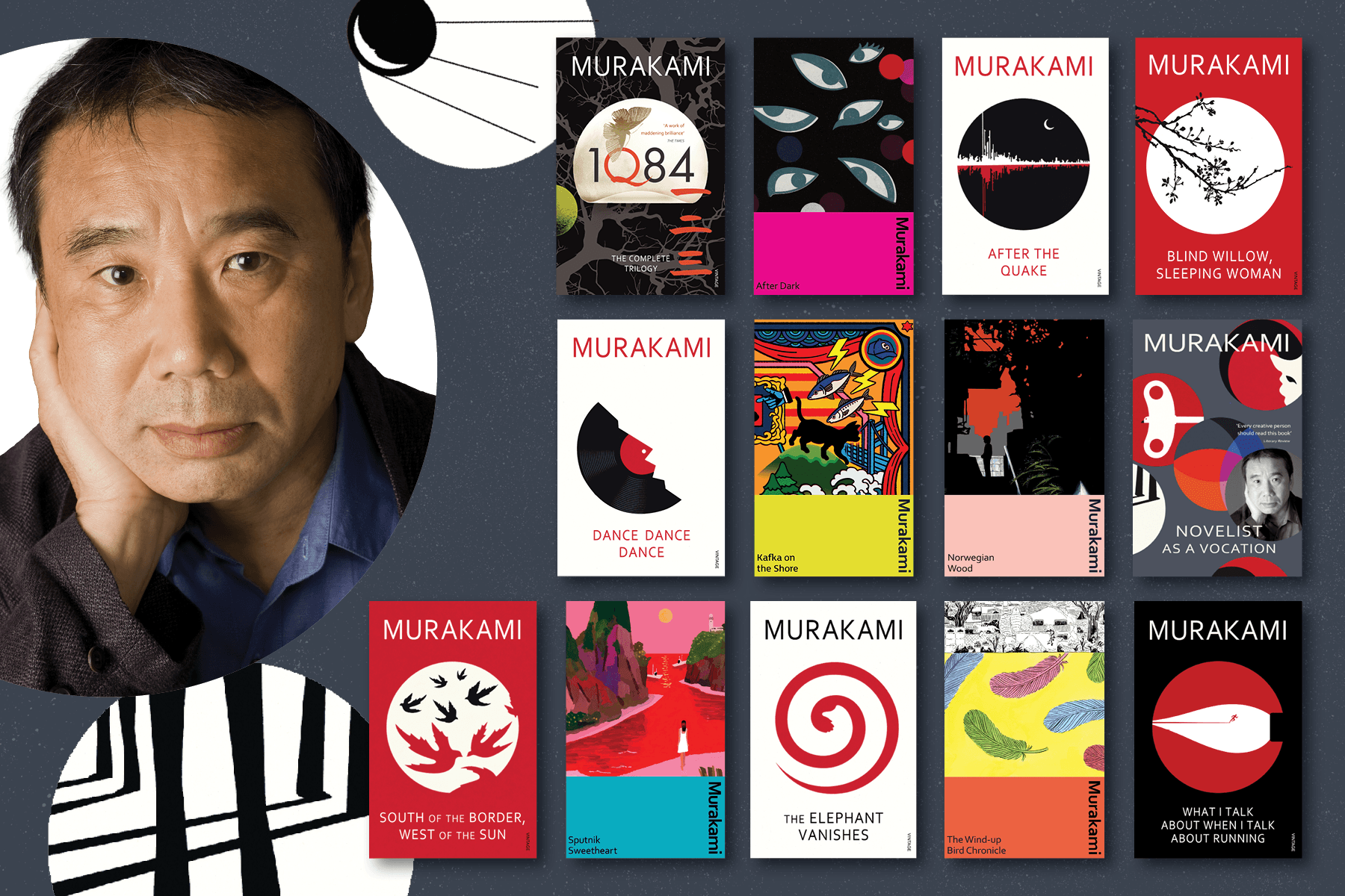The thirteen Best Haruki Murakami quotes