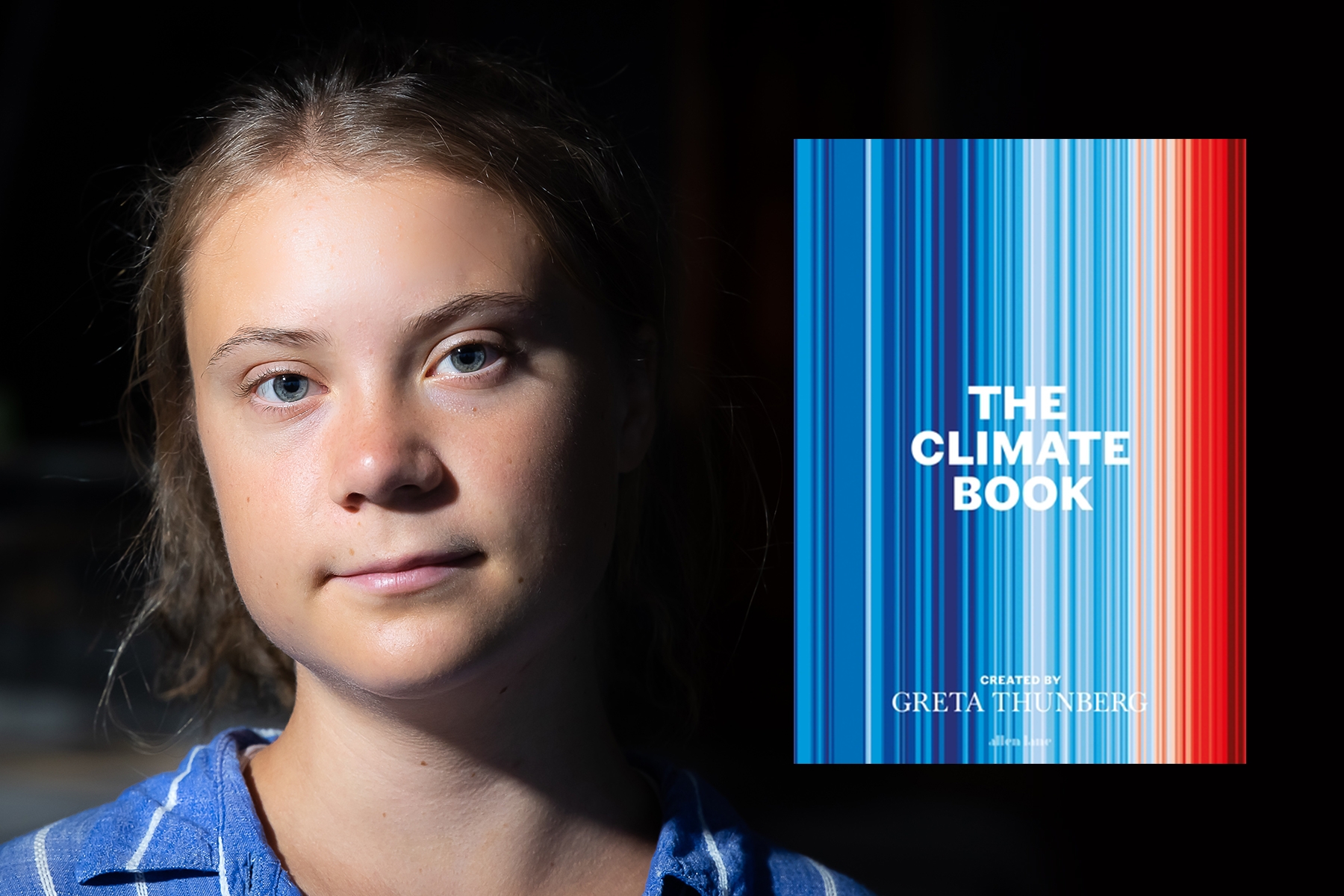 What happens at 1.5, 2 and 4°C of global warming?