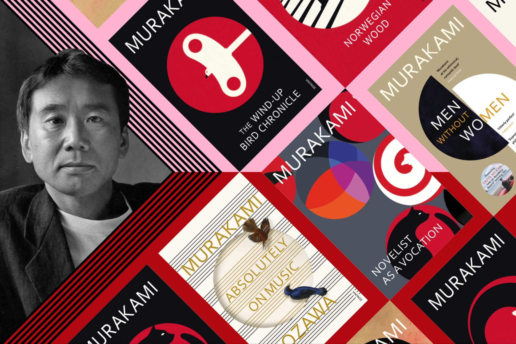 Where to start reading Haruki Murakami’s books