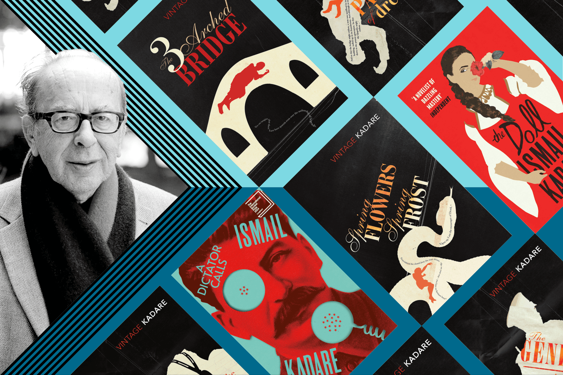 Where to start reading Ismail Kadare’s books